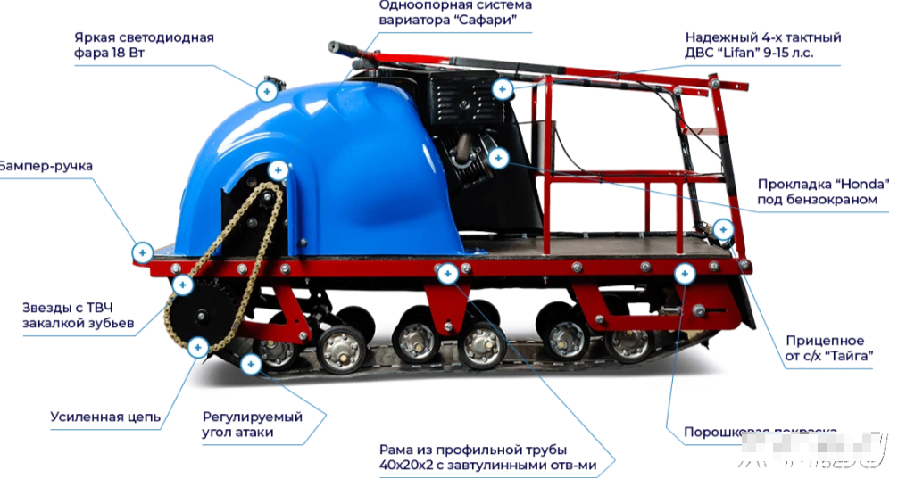 Мотобуксировщик MOTODOG 500, 9  передний привод в Керчи