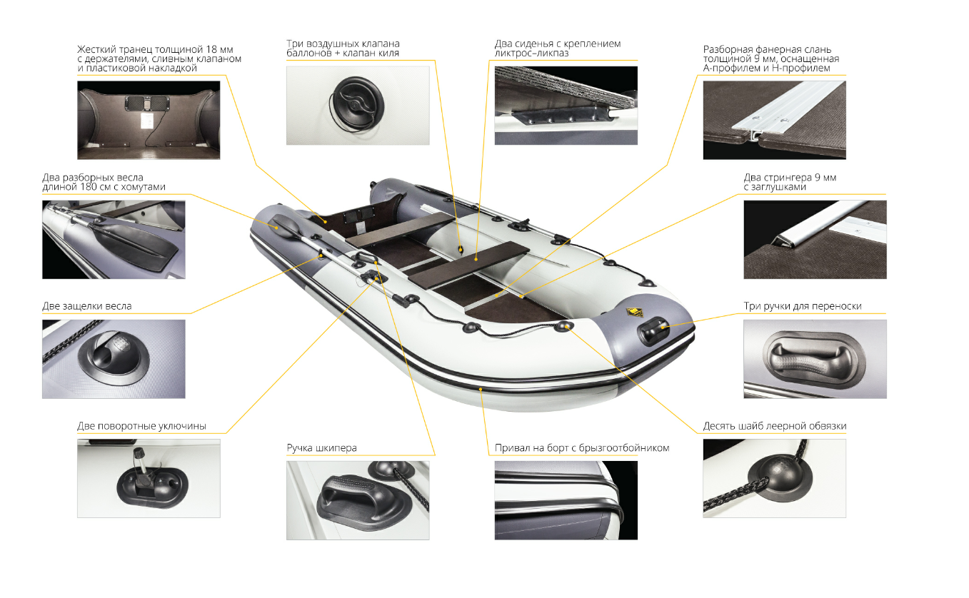 Лодка Ривьера Компакт 2900 СК в Керчи