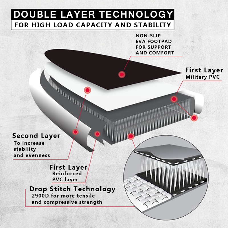 SUP (САП) ДОСКА MISHIMO CARBON DARKSIDE 11’ (335СМ) в Керчи
