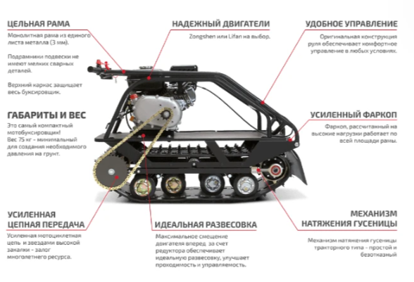 Мотобуксировщик НОРКА 380 MINI 9 л.с. в Керчи