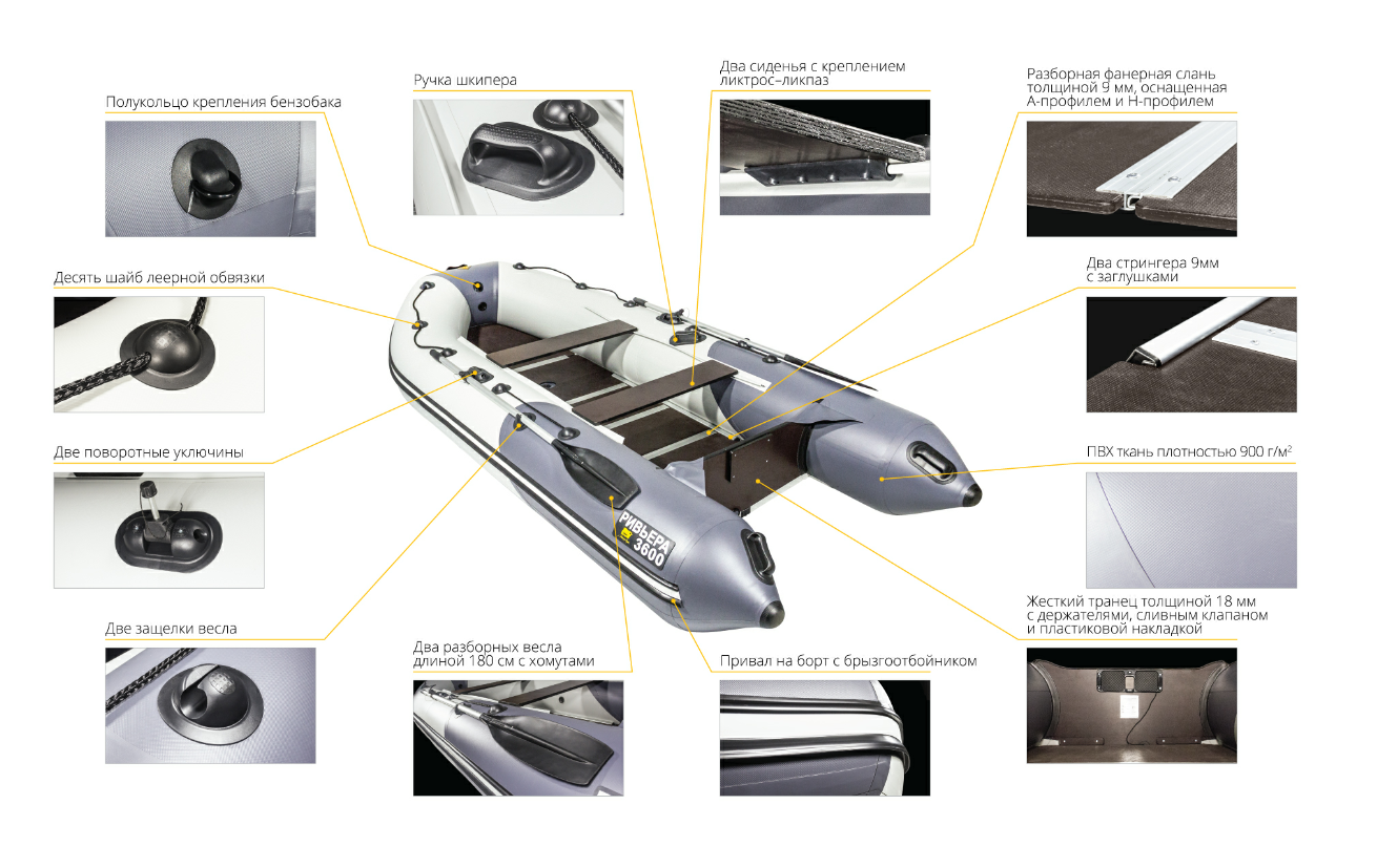 Лодка Ривьера Компакт 3600 СК в Керчи